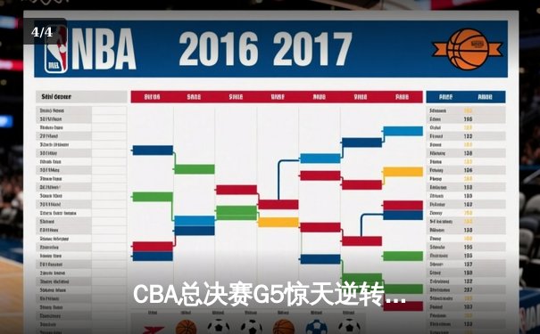 CBA总决赛G5惊天逆转！辽宁本钢加时险胜浙江广厦夺队史第三冠 - 4