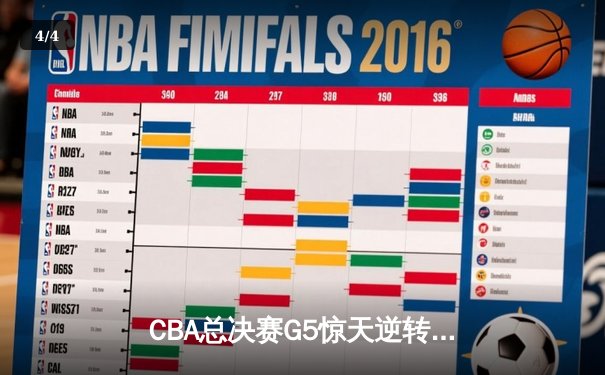 CBA总决赛G5惊天逆转！辽宁男篮加时险胜广东夺队史第三冠 - 4